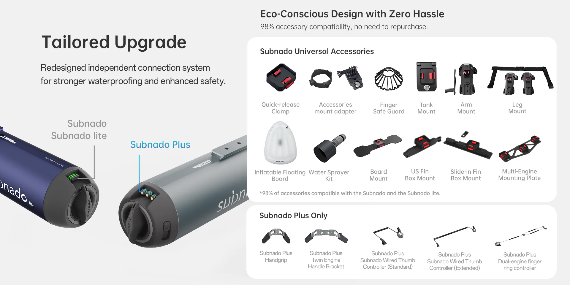 Subnado Plus - Image 7