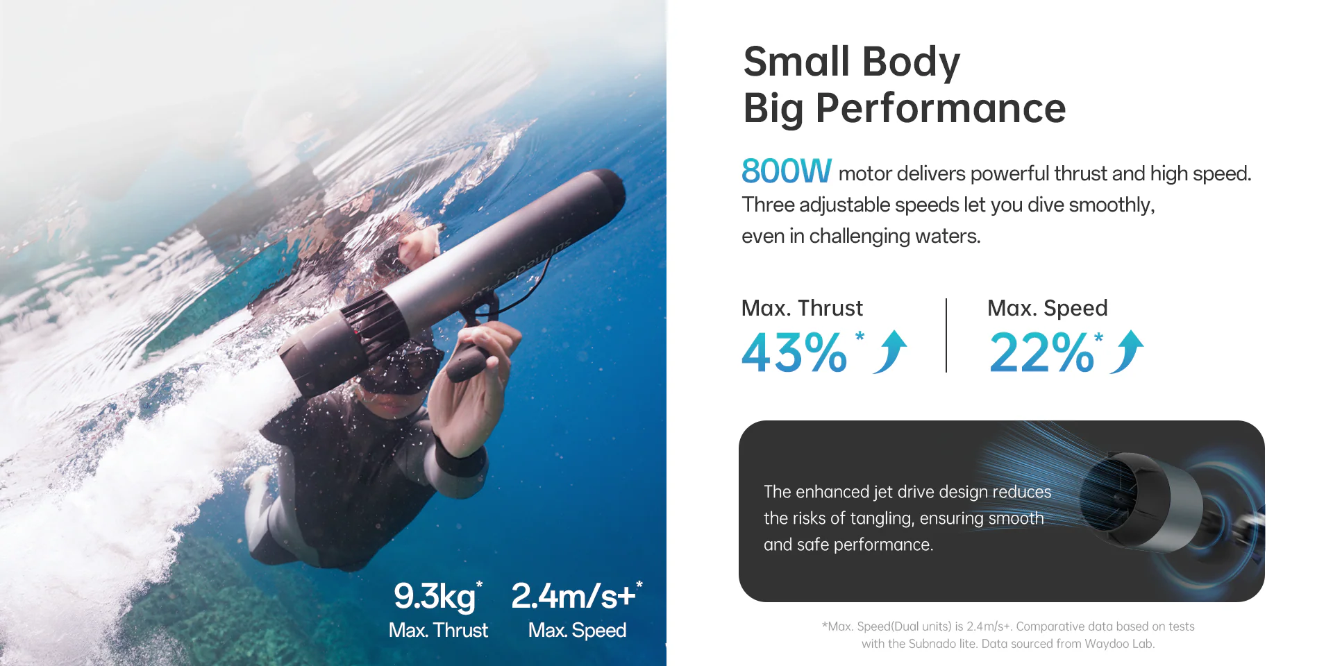 Subnado Plus - Image 3