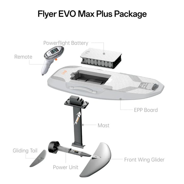 Flyer Evo - Pro Plus - Image 4