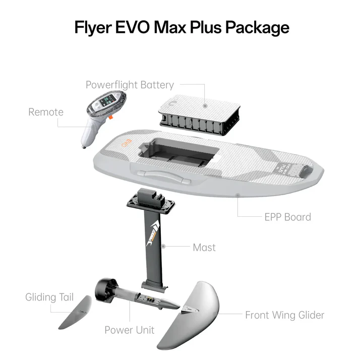 Flyer Evo - Max Plus - Image 4