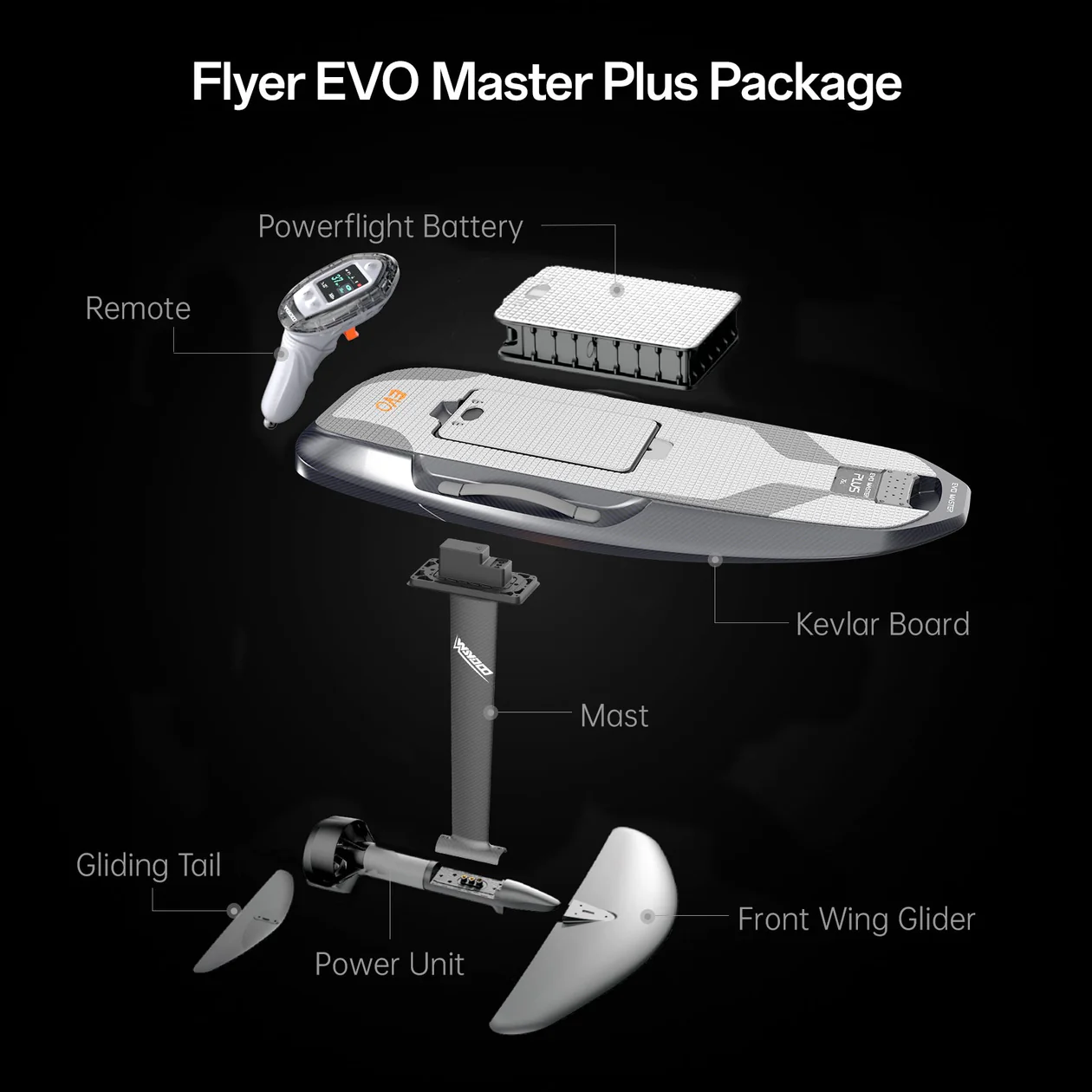 Flyer Evo - Master - Image 3