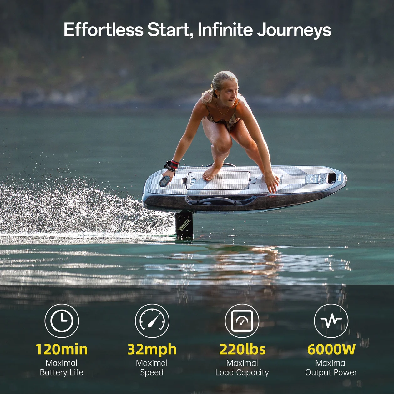 Flyer Evo - Master - Image 4