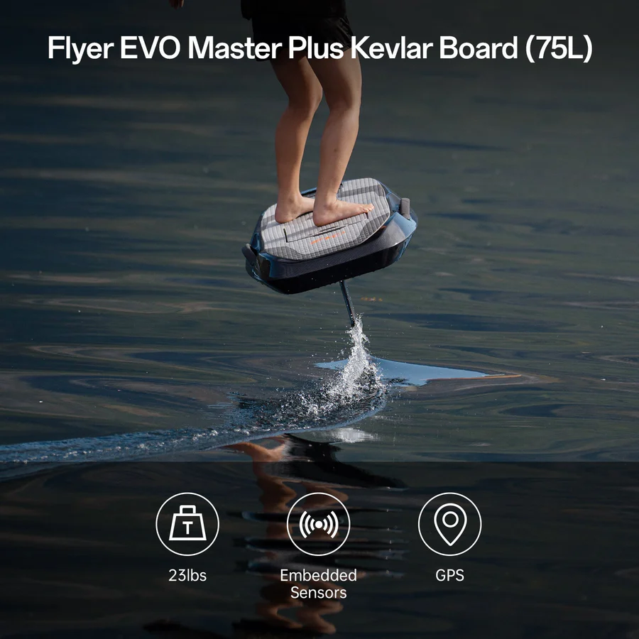 EVO Master PLUS - Image 3