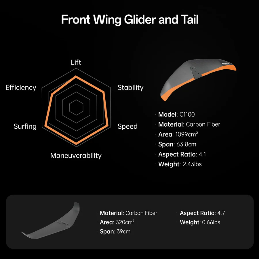 EVO Master PLUS - Image 2