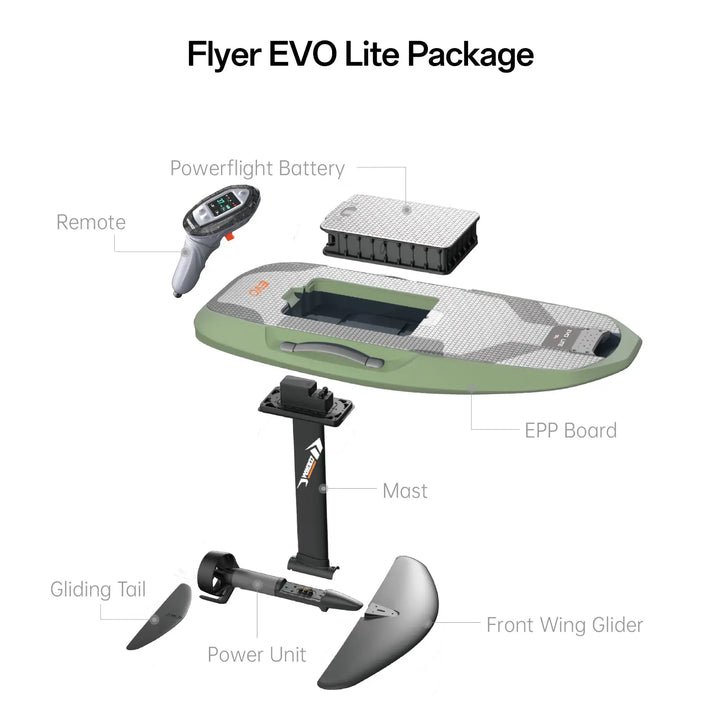 Flyer Evo - Lite - Image 2