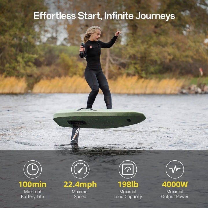 Flyer Evo - Lite - Image 3