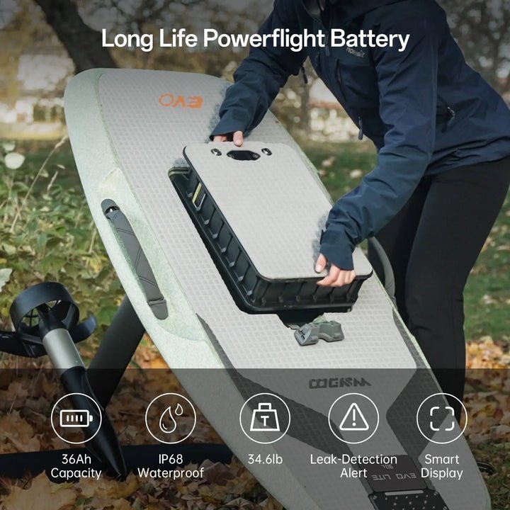 Flyer Evo - Lite - Image 4